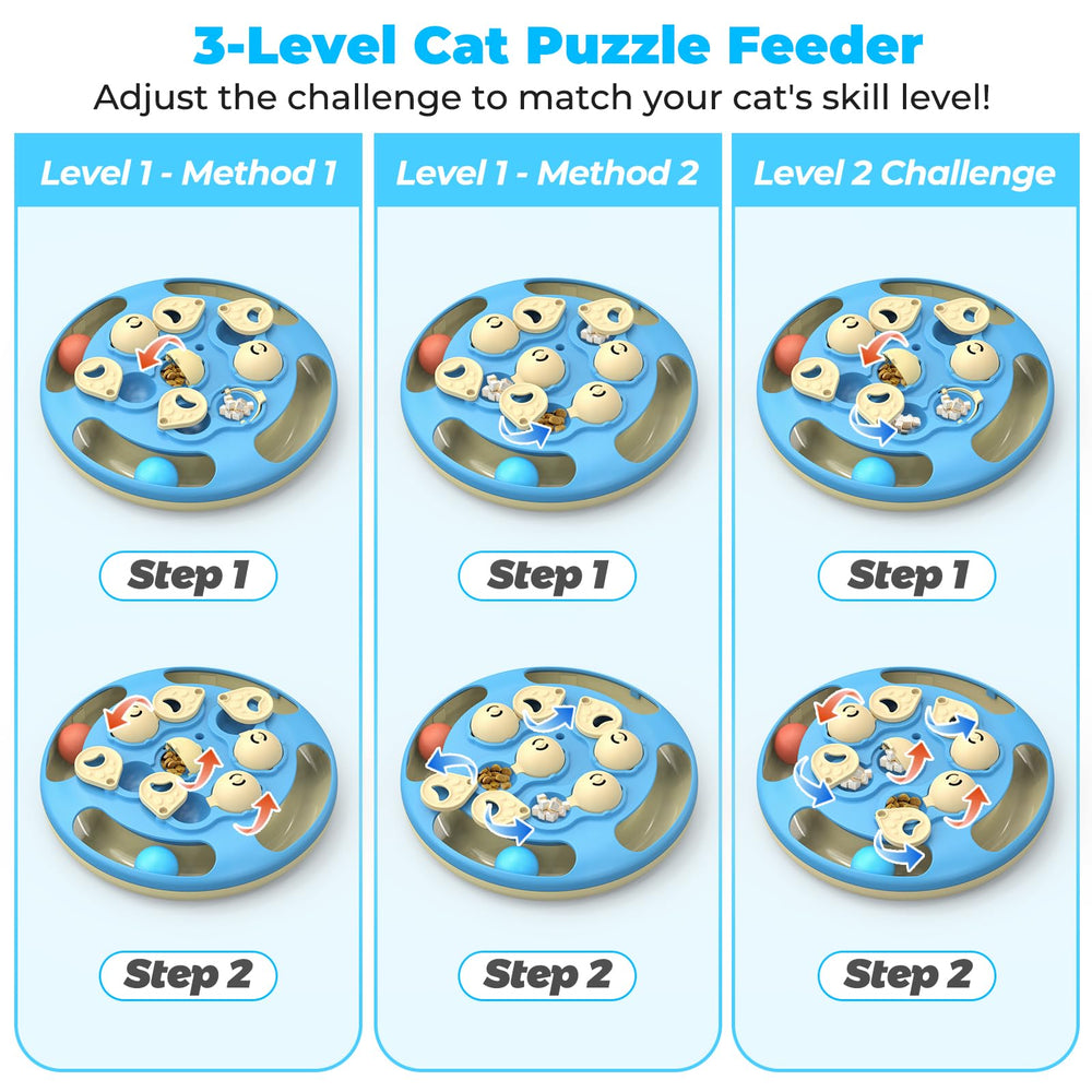 CGBD Gato: base antideslizante para juego seguro en cualquier suelo.