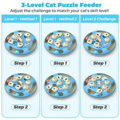 CGBD Gato: base antideslizante para juego seguro en cualquier suelo.