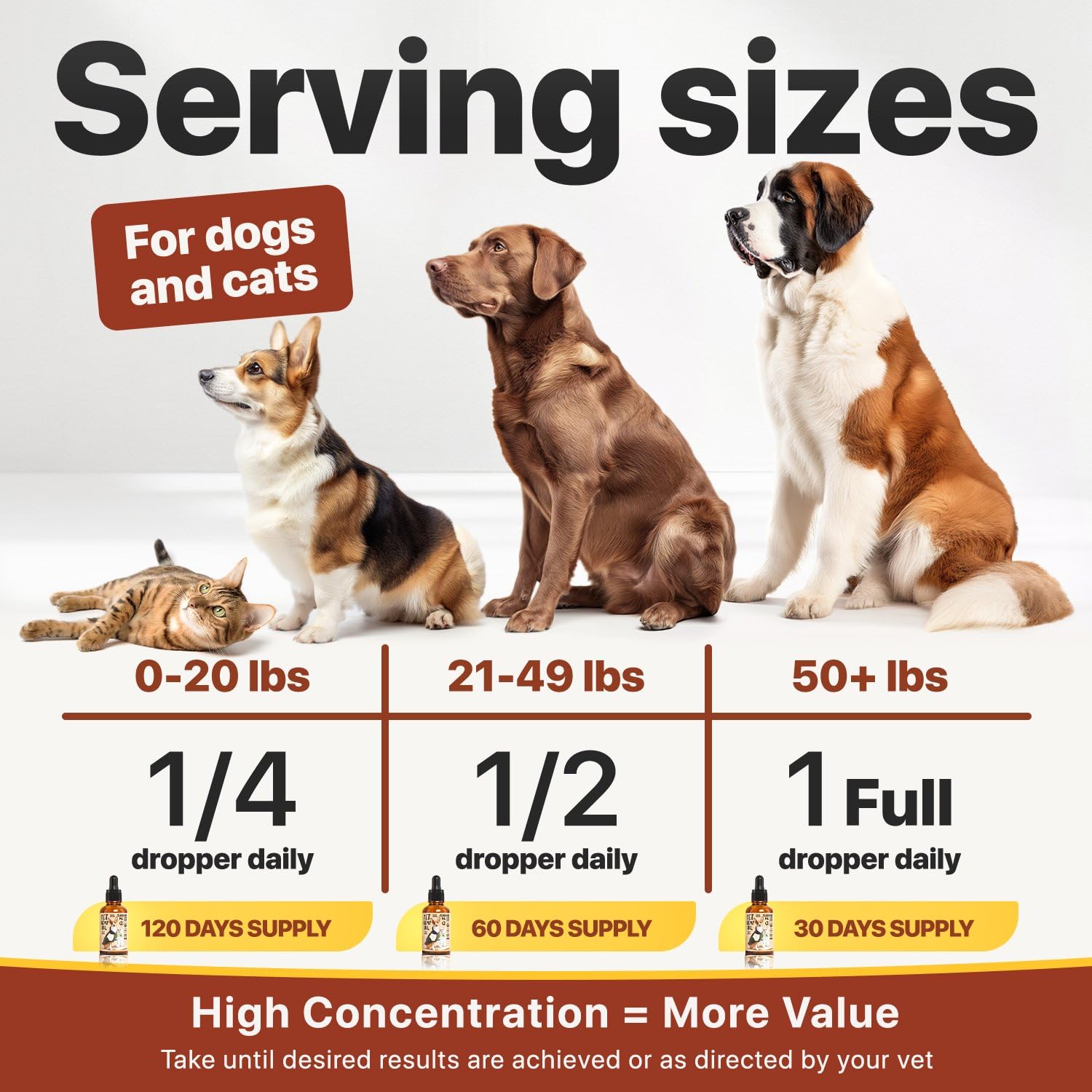 CHARLIE & BUDDY Bote 1oz compacto para casa