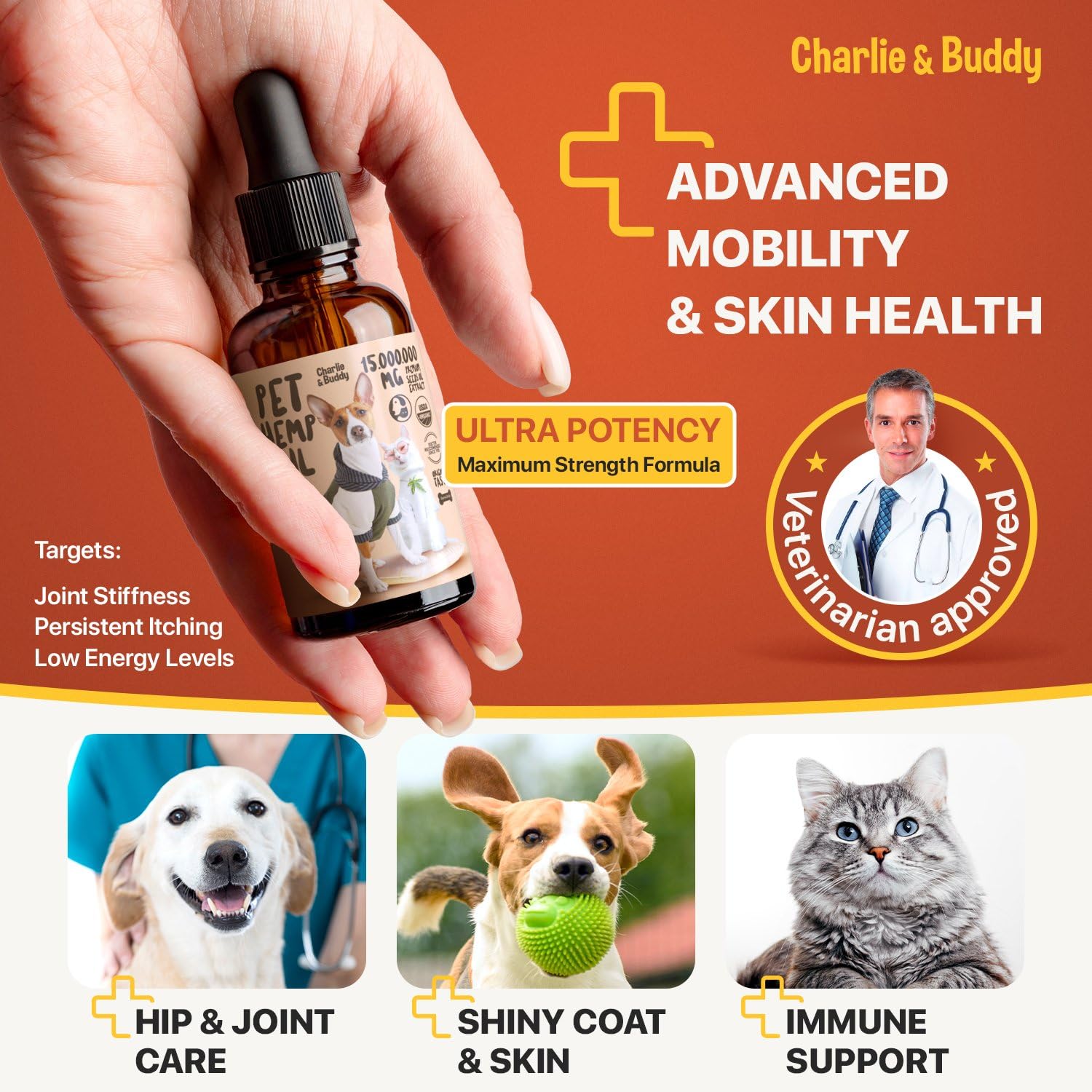 CHARLIE & BUDDY Etiqueta frontal del producto