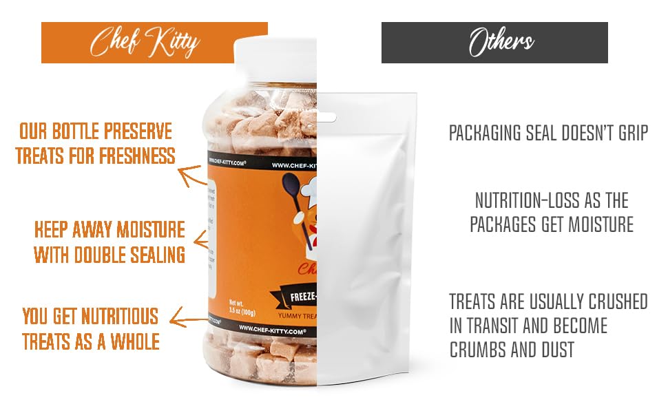 Envase de 2.6 oz de Chef Kitty.