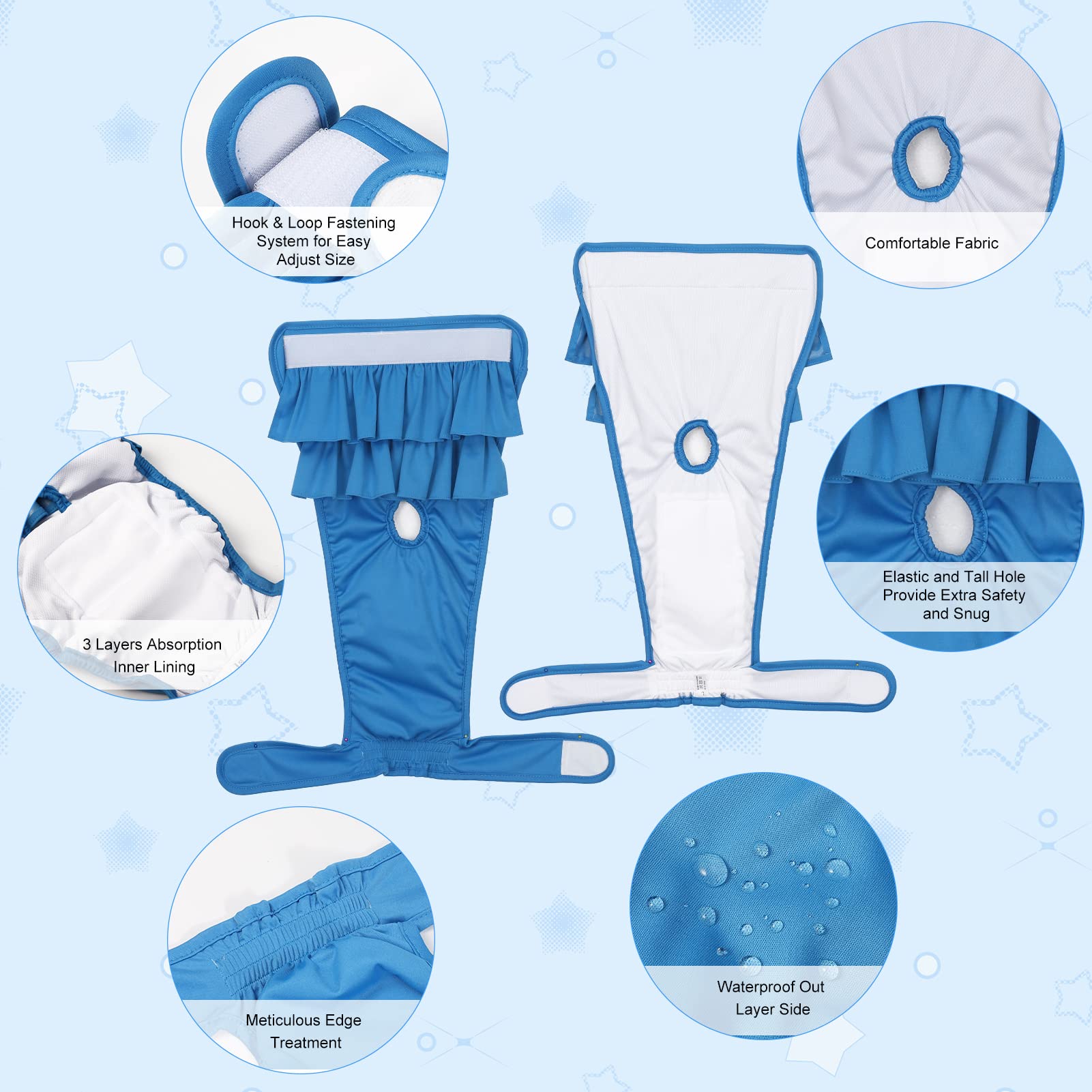 Exterior impermeable que evita filtraciones y manchas.