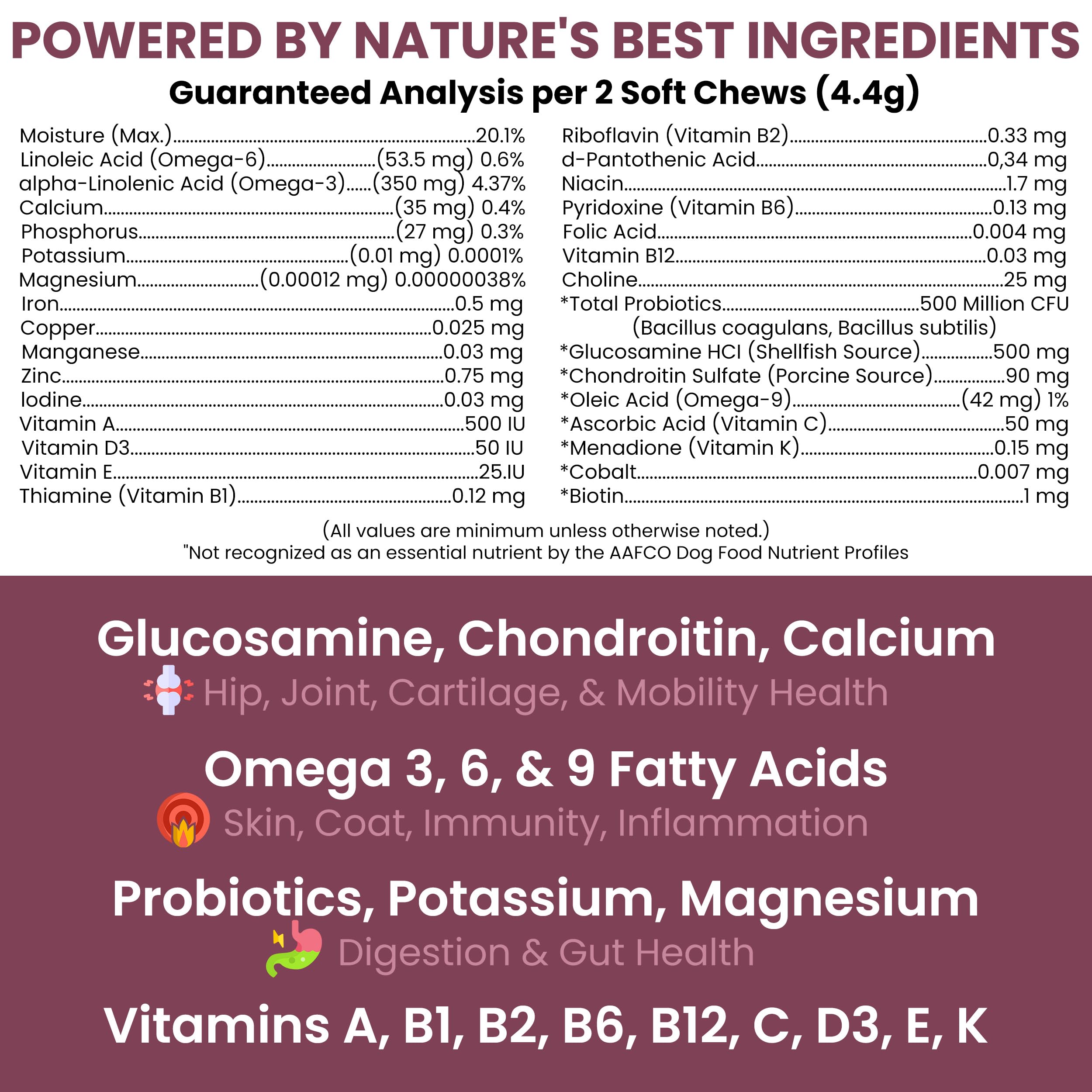 Masticables suaves de Chew + Heal Labs con etiqueta visible para perros.