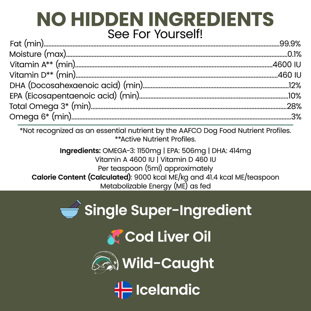 Chew + Heal Labs: etiqueta de ingredientes con omega 3 y 6 para perros.
