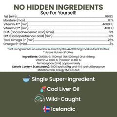 Chew + Heal Labs: etiqueta de ingredientes con omega 3 y 6 para perros.