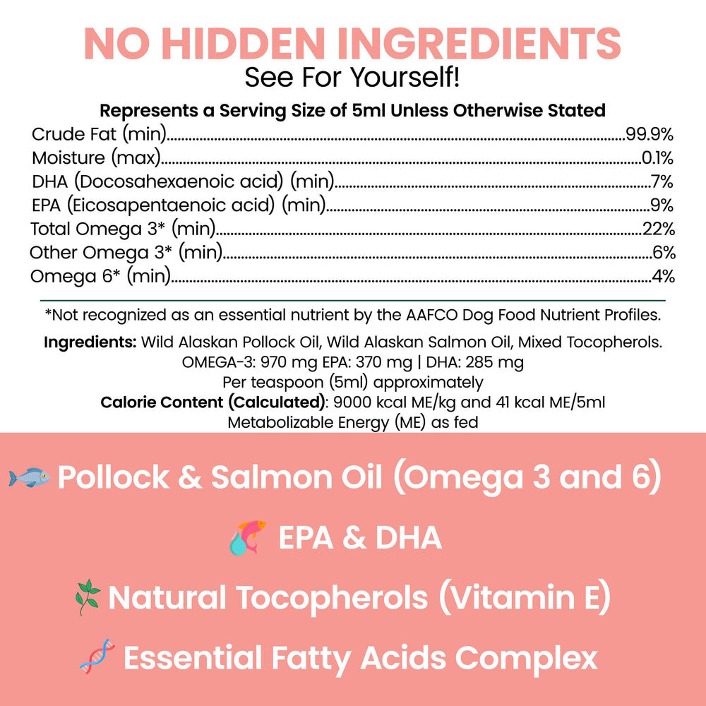 Etiqueta clara de Chew + Heal Labs Aceite de salmón para perros