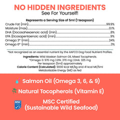 Chew + Heal Labs: dispensador de aceite de salmón para dosificación fácil.