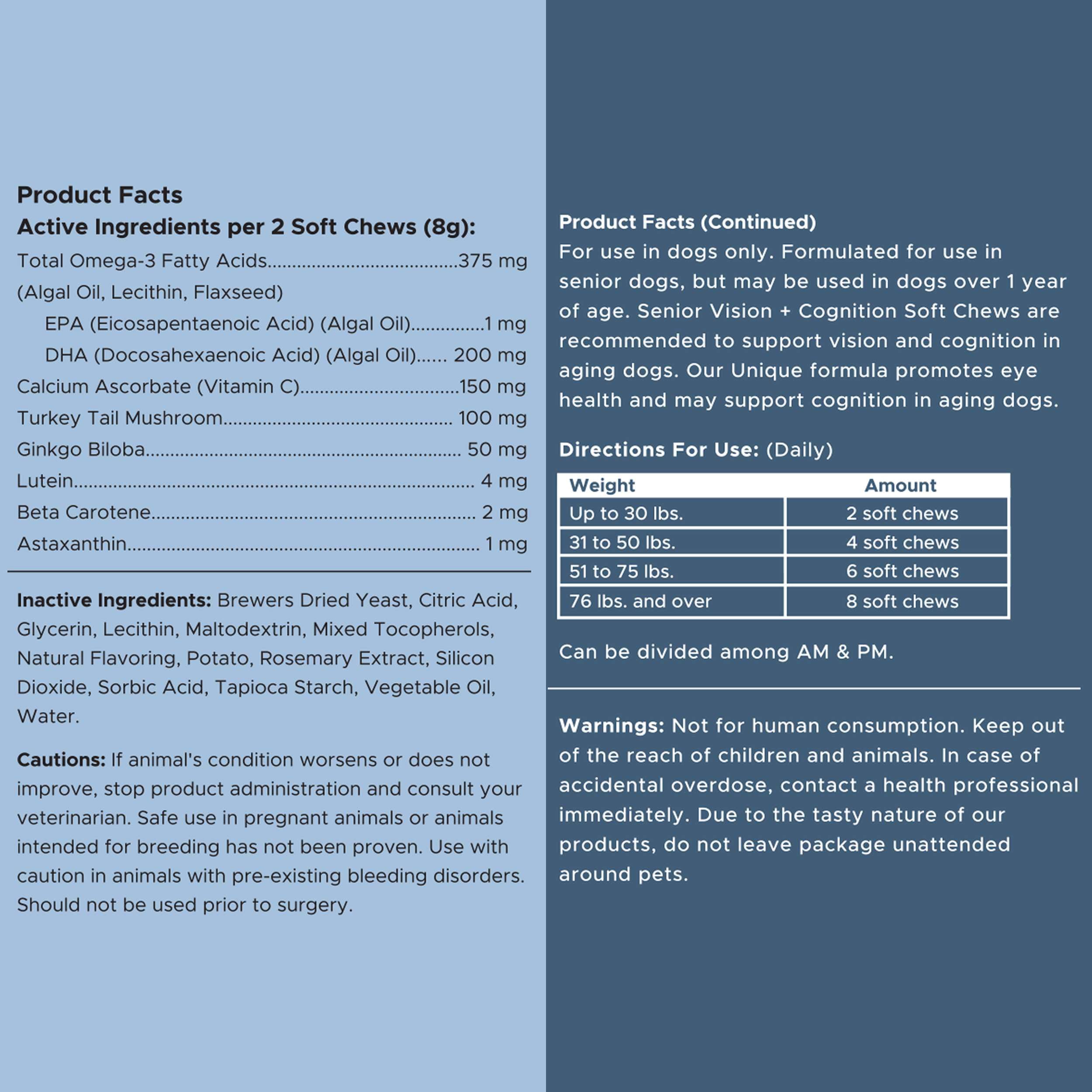 Chew + Heal Labs luteína y astaxantina protegen ojos frente al estrés oxidativo.