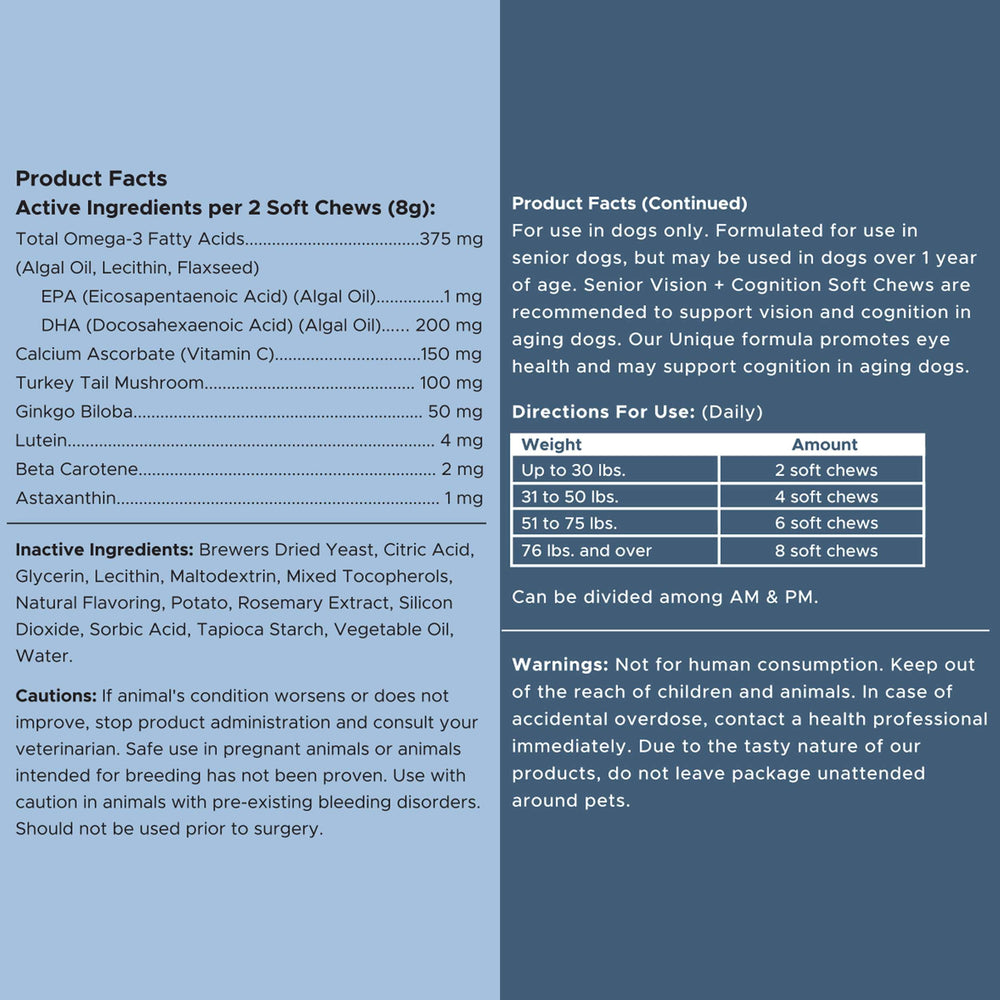 Chew + Heal Labs luteína y astaxantina protegen ojos frente al estrés oxidativo.