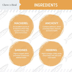 Capsula blanda Chew + Heal Labs omega-3 para perros, fácil de administrar.