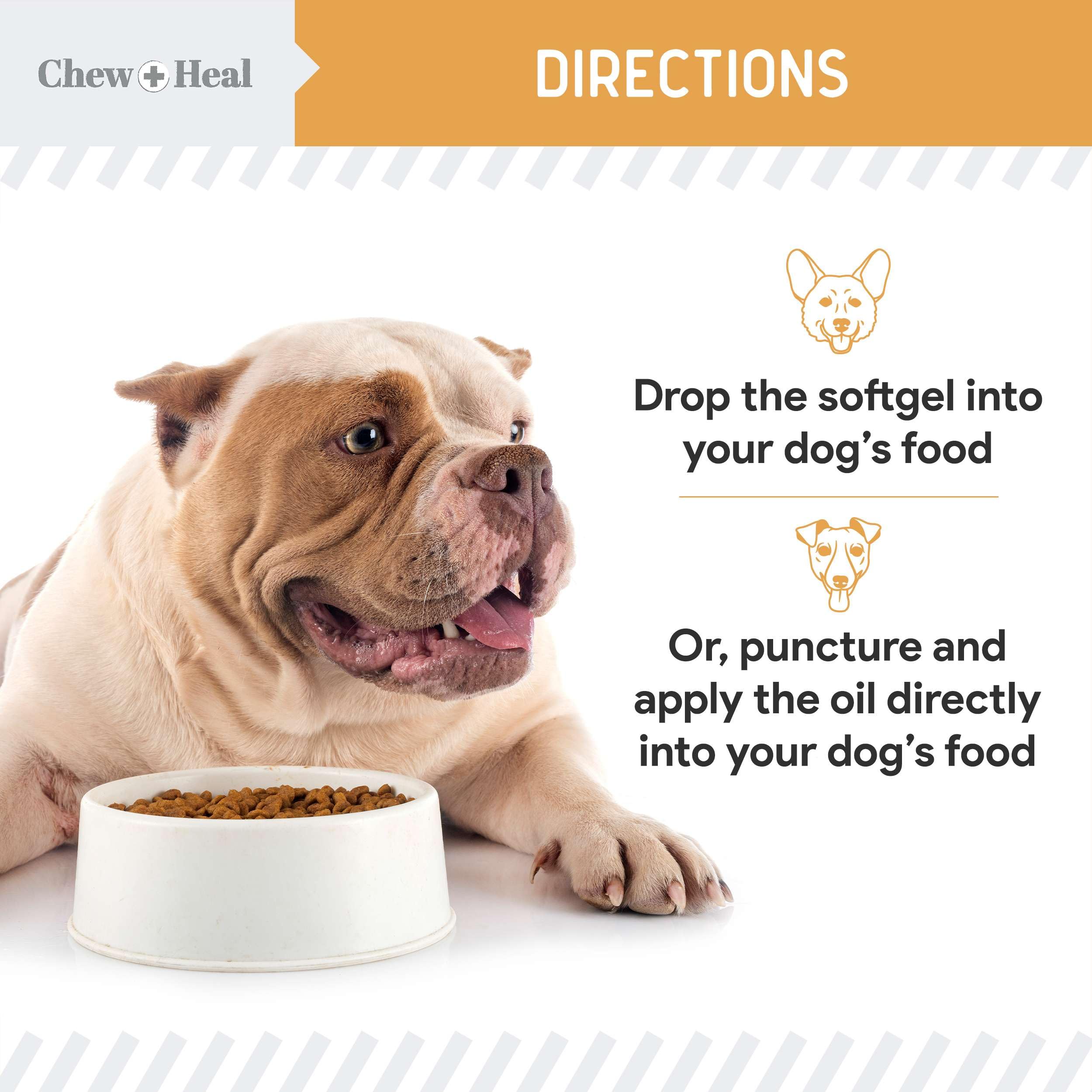 EPA y DHA de Chew + Heal Labs para perros, posible apoyo a piel y pelaje.