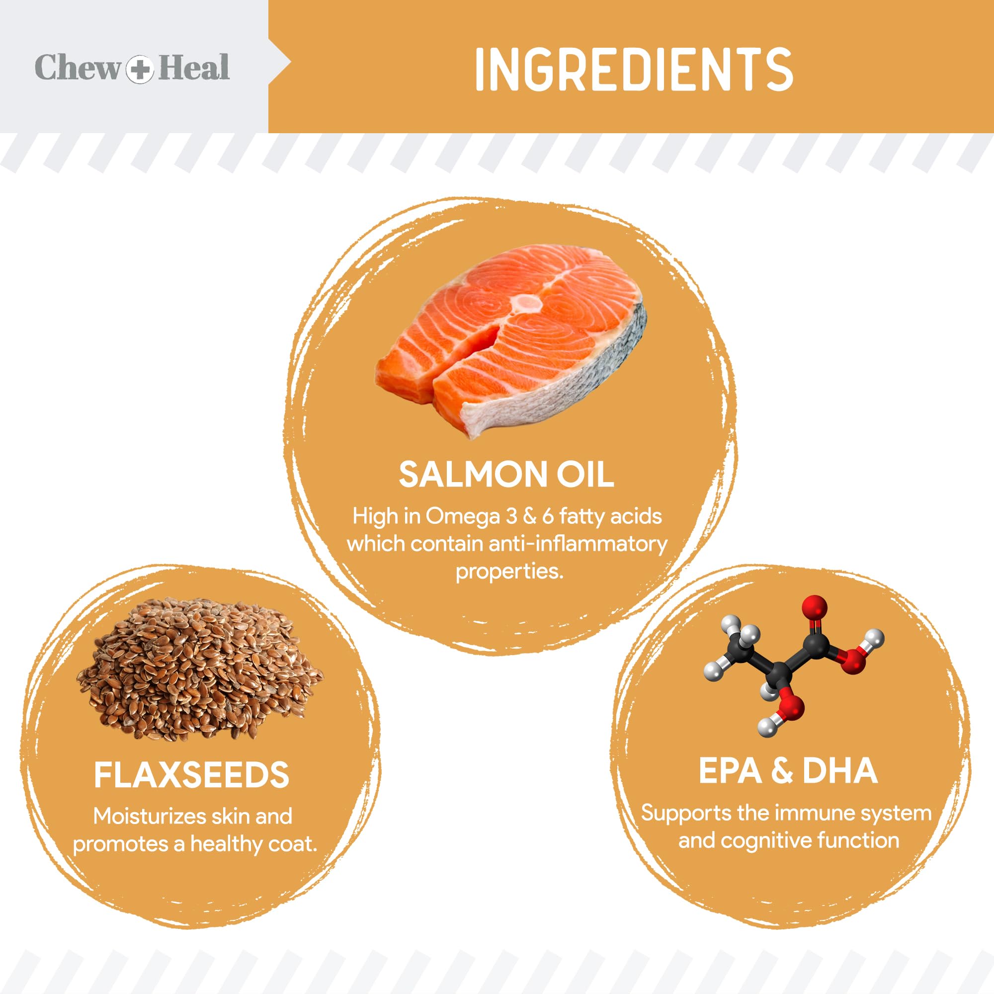 Chew + Heal Labs Omega-3 para perros, masticables sabor salmón, piel y pelaje brillantes.