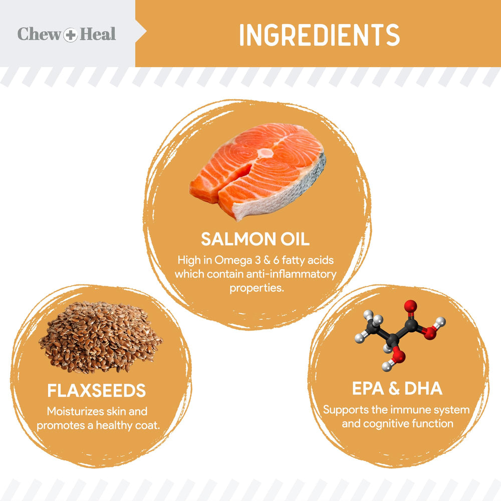 Chew + Heal Labs Omega-3 para perros, masticables sabor salmón, piel y pelaje brillantes.
