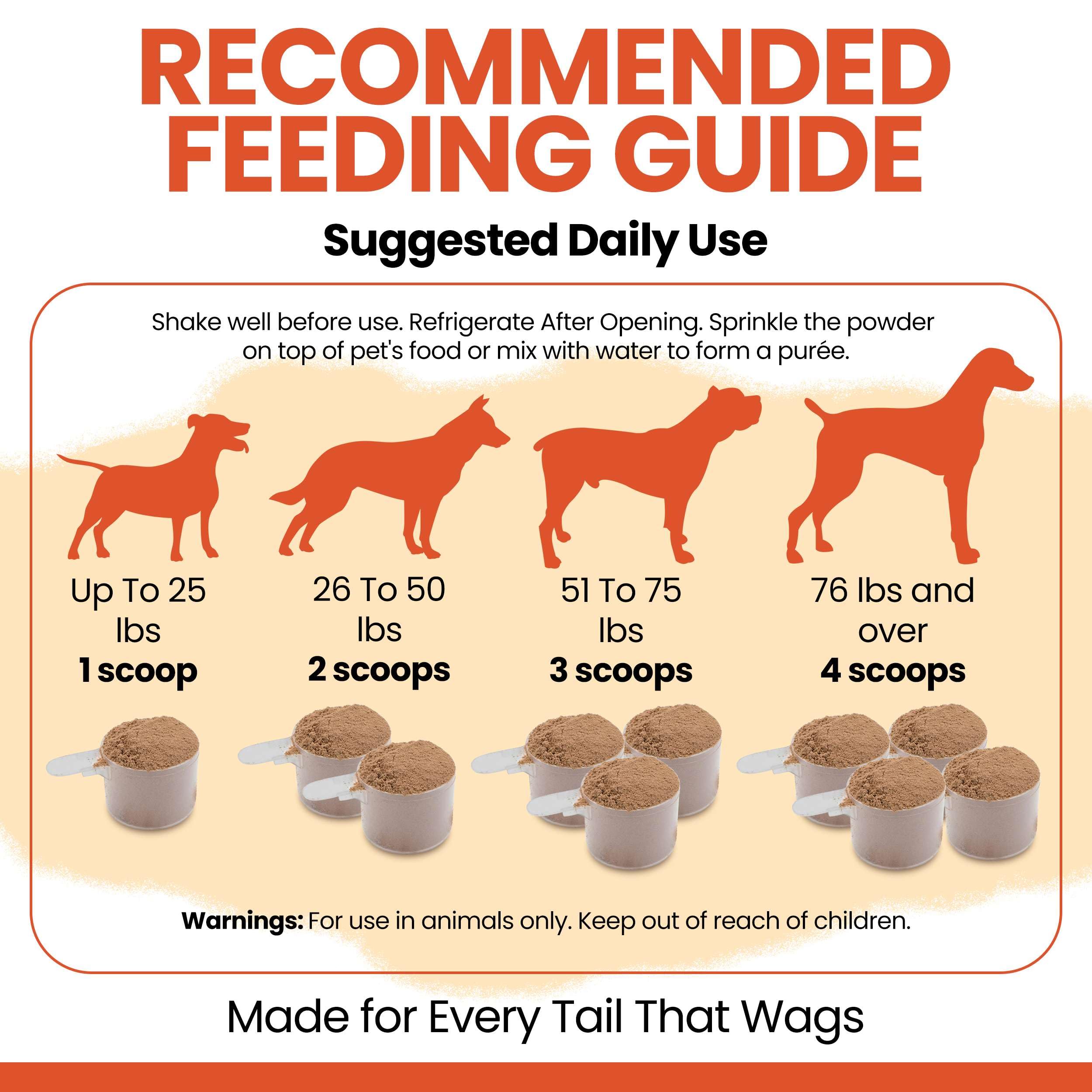 Calidad estadounidense: polvo de calabaza para perros de Chew + Heal Labs