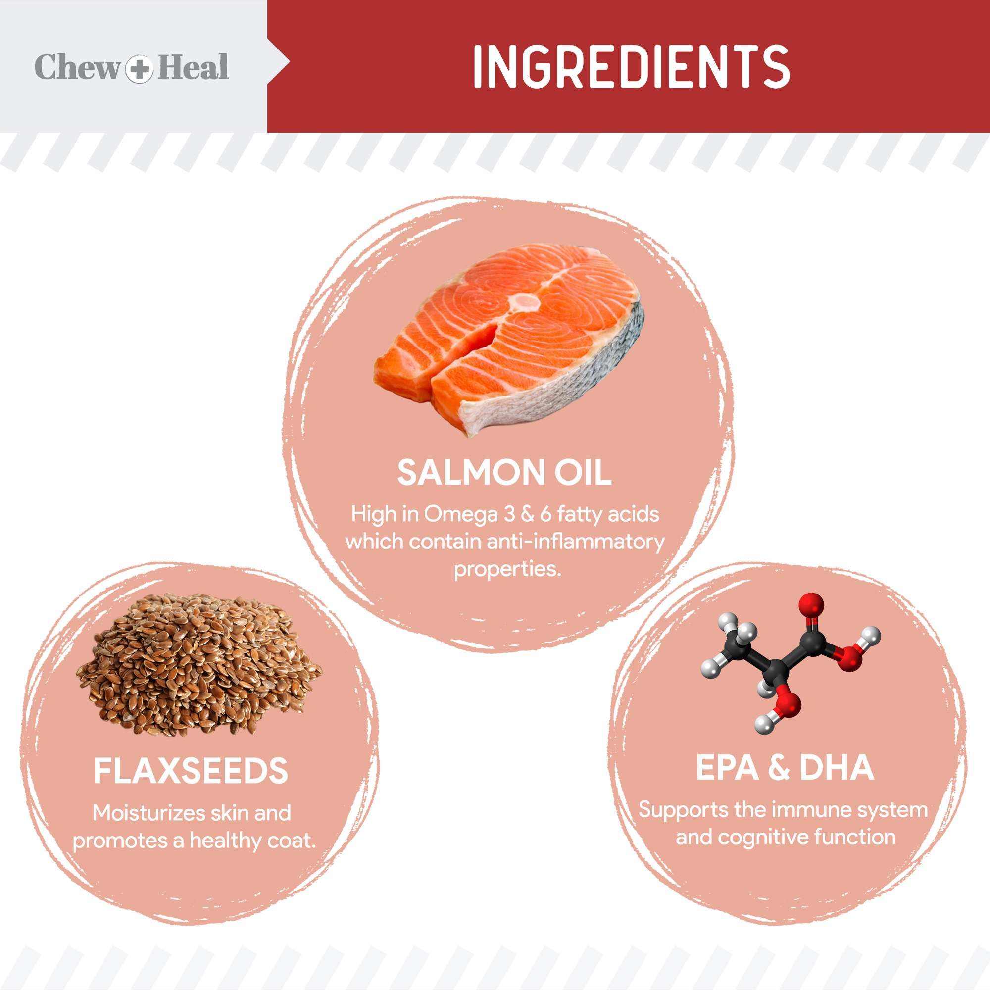 Chew + Heal Labs sabor tocino, toma diaria fácil para tu perro.