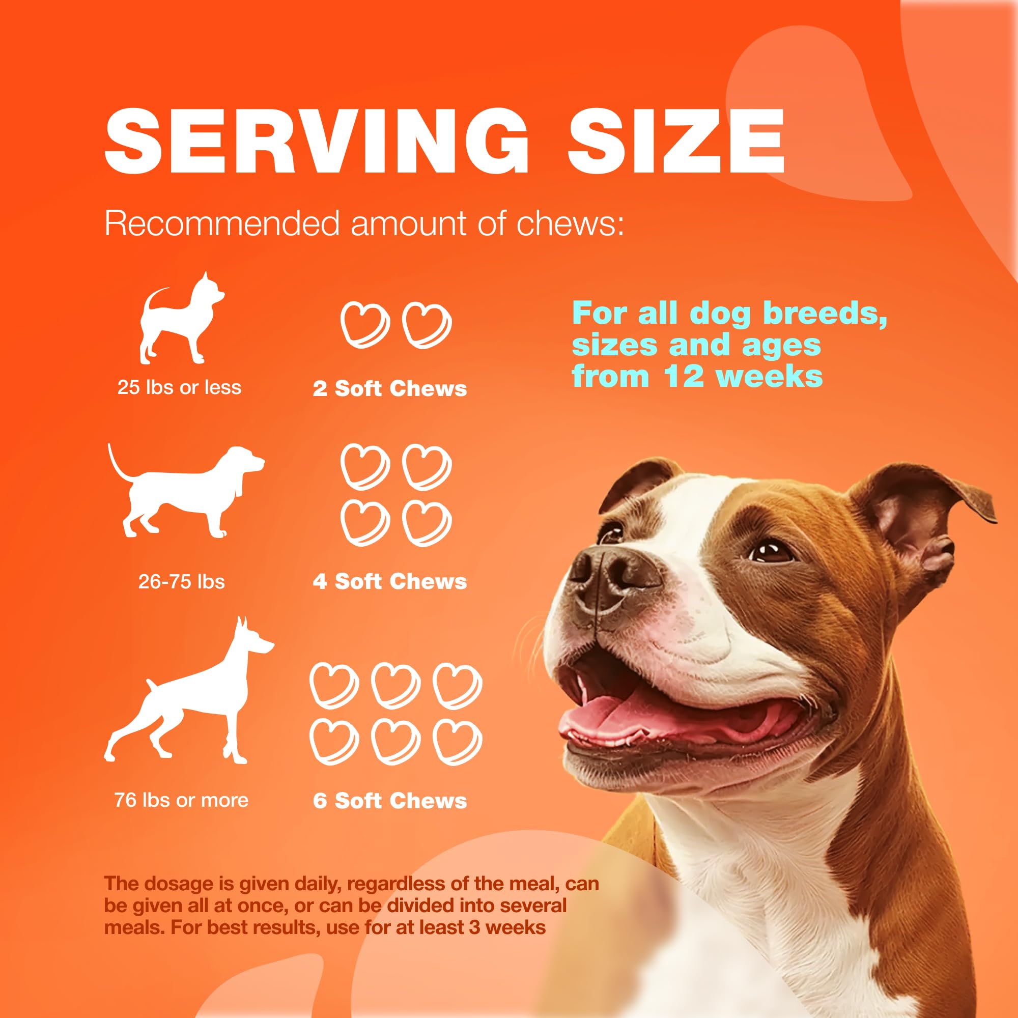 CHEWIA Glucosamina para perros, para razas pequeñas, promueve movilidad diaria.