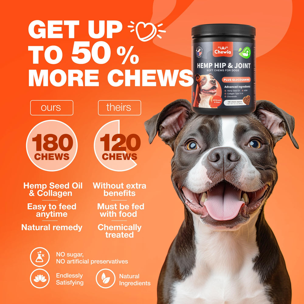 CHEWIA Glucosamina para perros, recomendado por veterinarios, ingredientes premium.