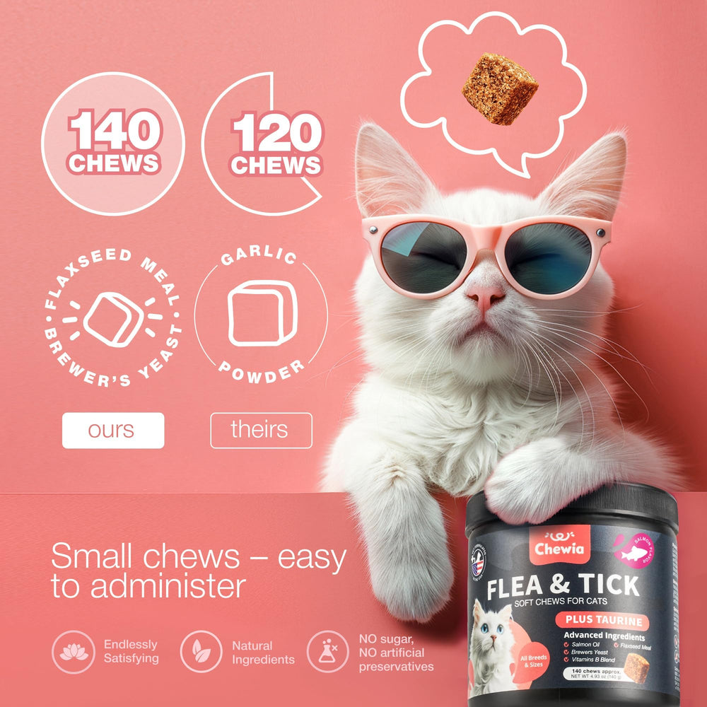 CHEWIA fomenta pelaje saludable en gatos con ingredientes activos.