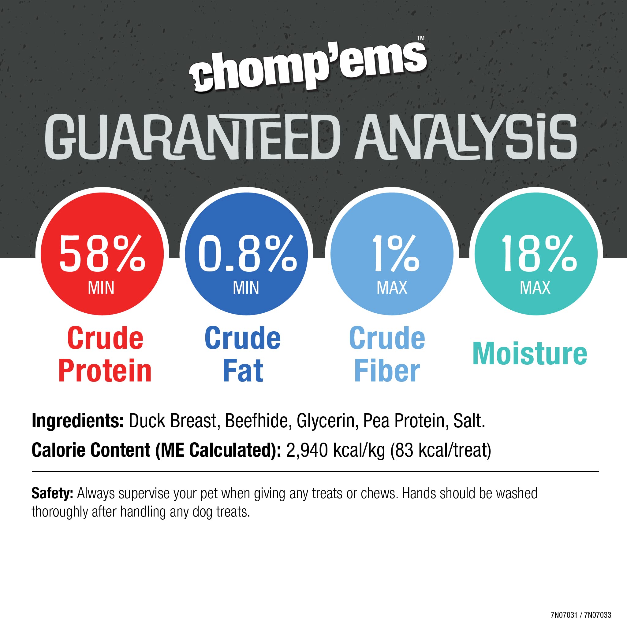 CHOMP'EMS brochetas-pato, fuente de proteína con bajo contenido de grasa.