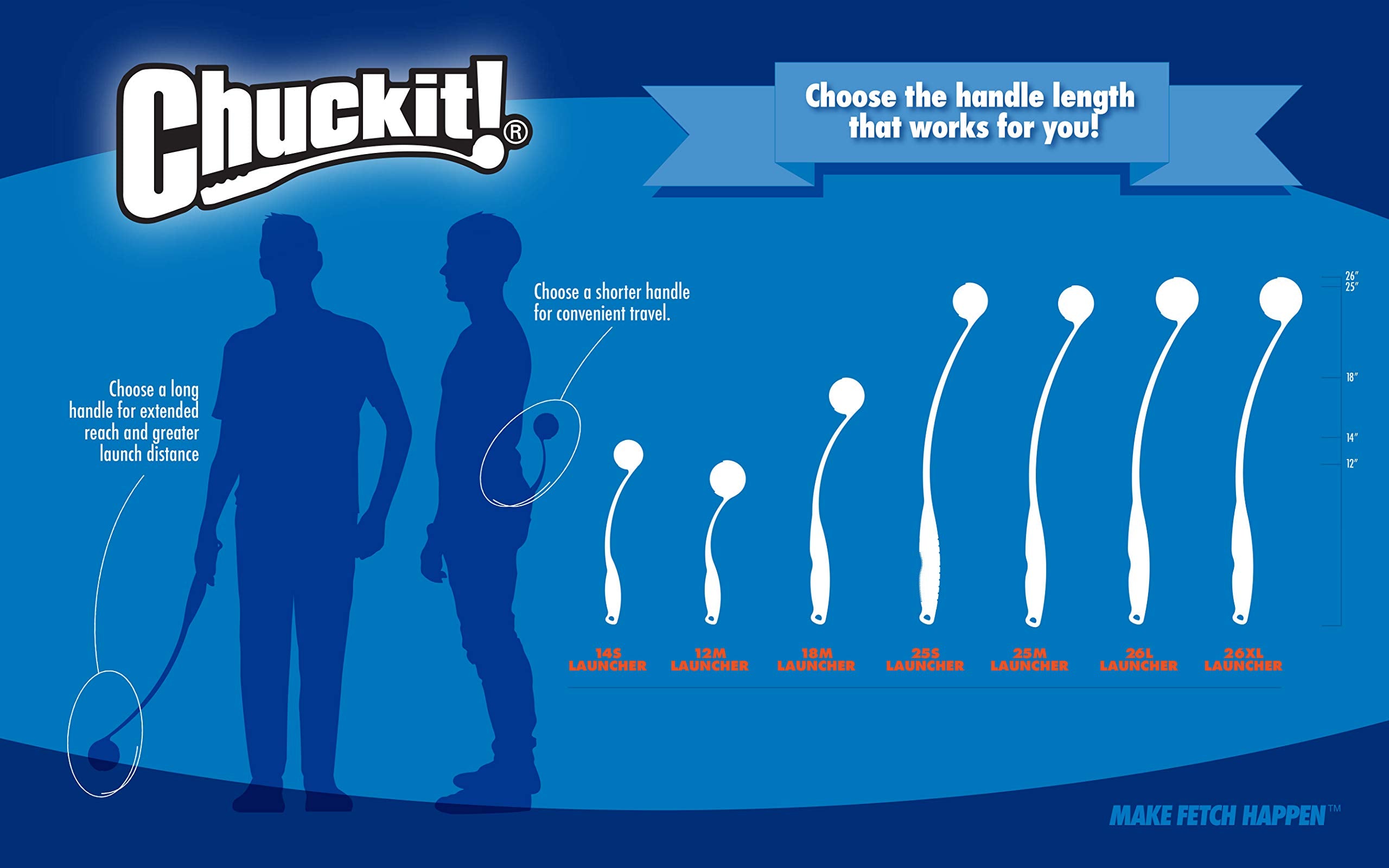 Bola Chuckit para colección de juguetes, luz dura y segura.