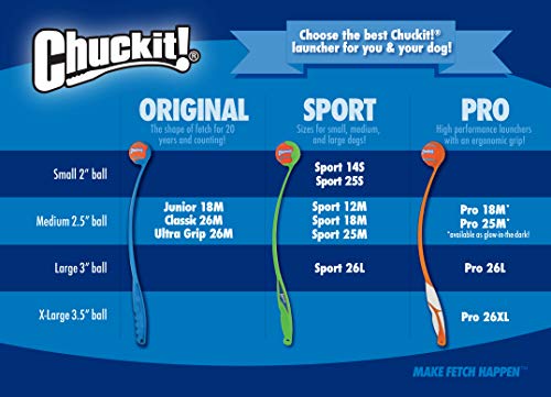 Chuckit! bola de tenis para juego interactivo en exterior