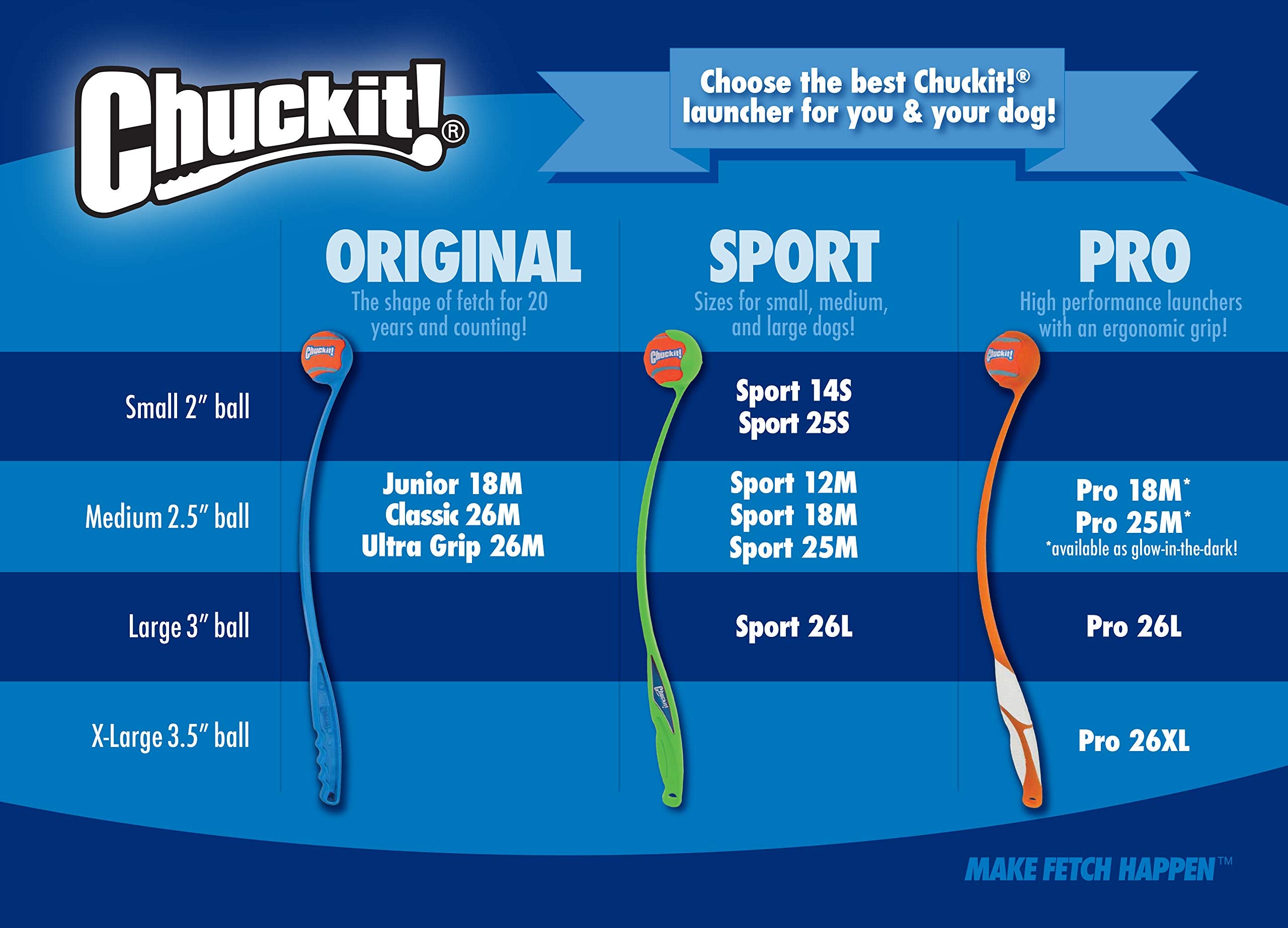 Sesiones de fetch en parque o jardín con Chuckit!