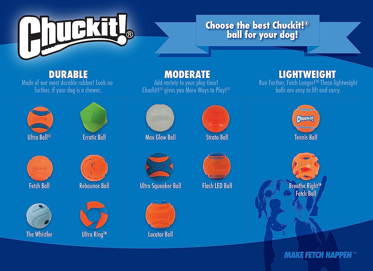 Compatible con lanzadores Chuckit! para lanzamientos largos y sin esfuerzo.