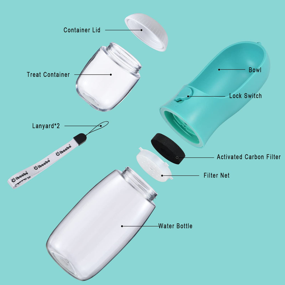 Cibaabo avec système anti-fuite et filtre carbone, eau plus propre.