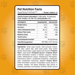 Arffredo: caldo nutritivo que aumenta la hidratación de la comida para perros