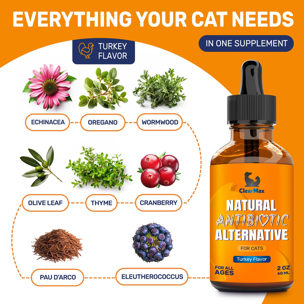 Clear Max antibióticos para gatos, apoyo a la respiración y confort felino.