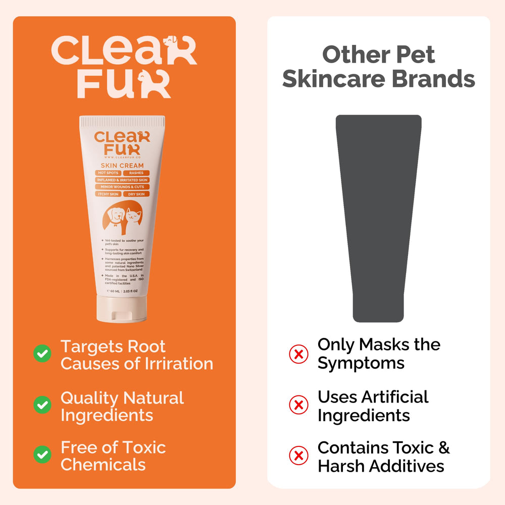 ClearFur envase de 2 oz para uso cómodo
