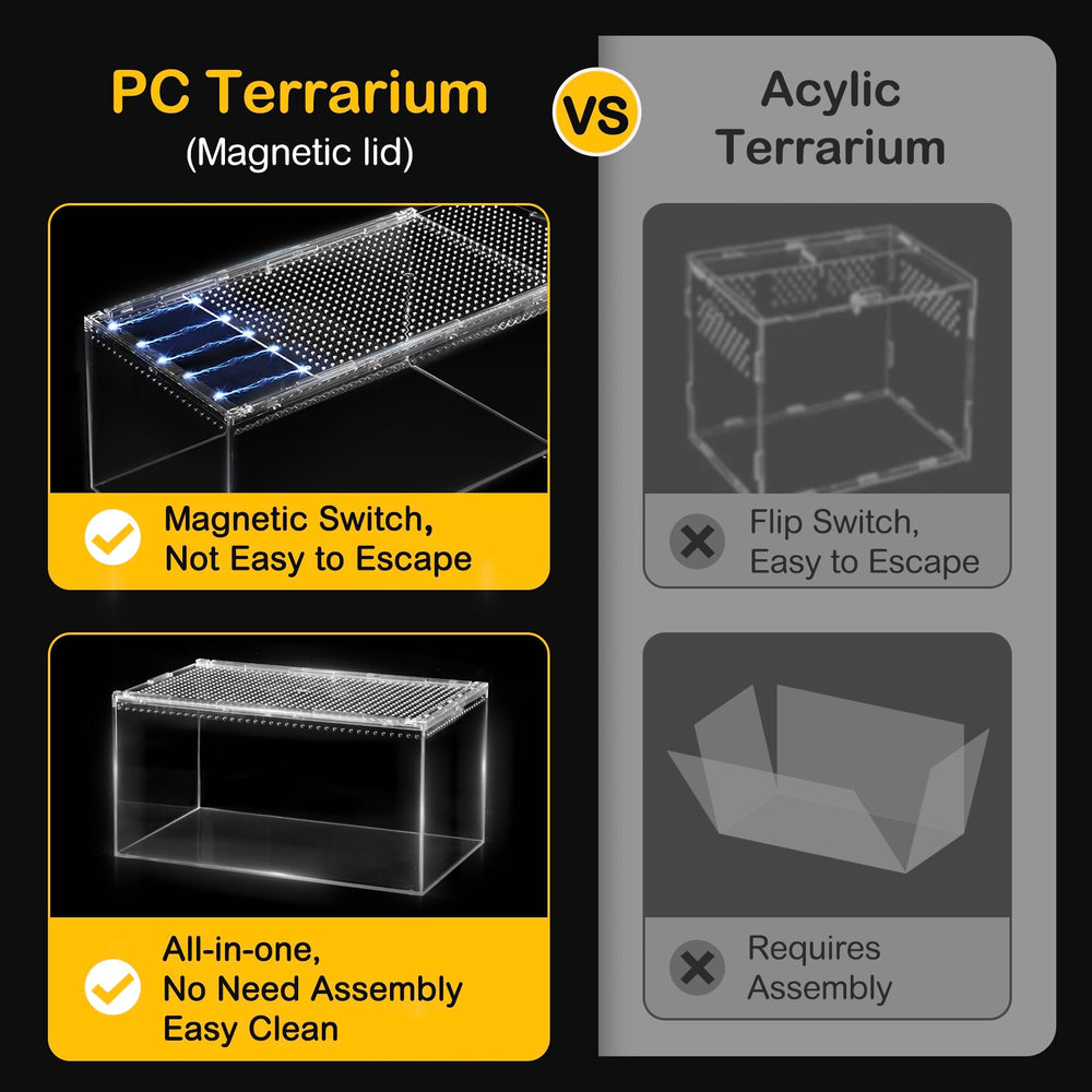 Clioran Terrario Reptil: ventilación óptima para un ambiente saludable