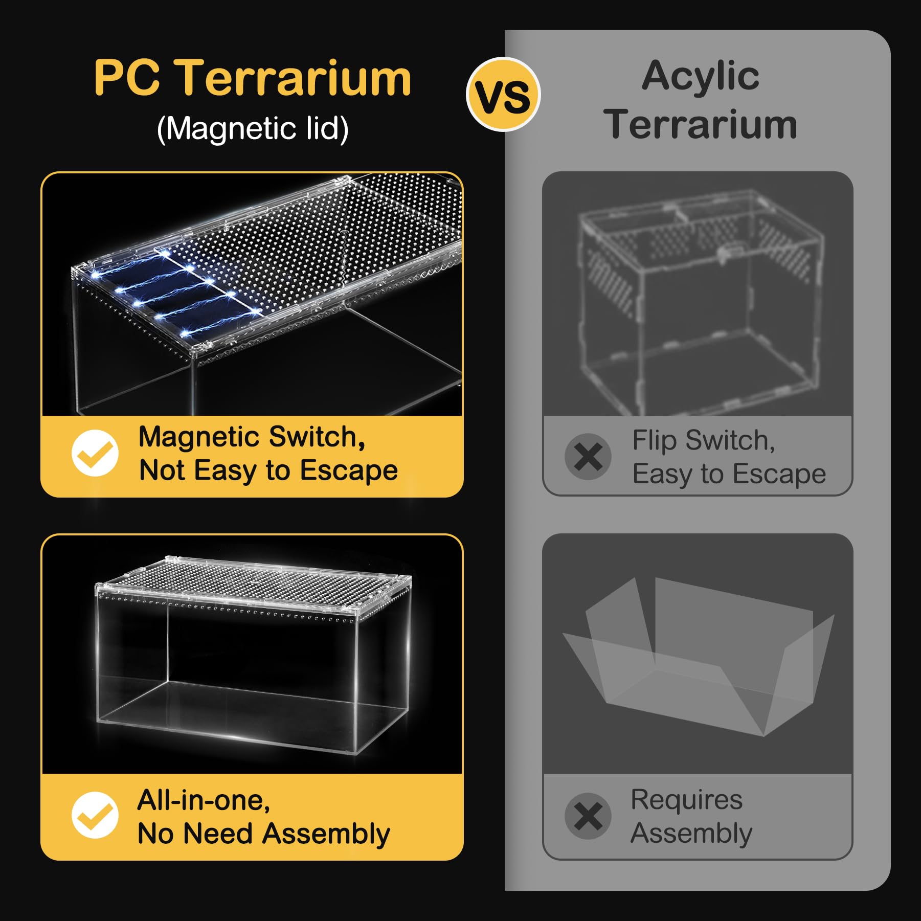 Clioran Terrario PC con ventilación óptima para microhábitats sanos.
