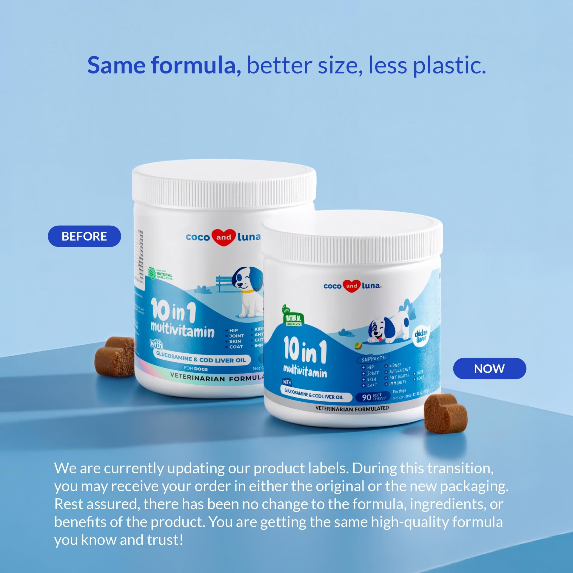 Coco y Luna: enzimas y probióticos para digestión suave de la mascota.