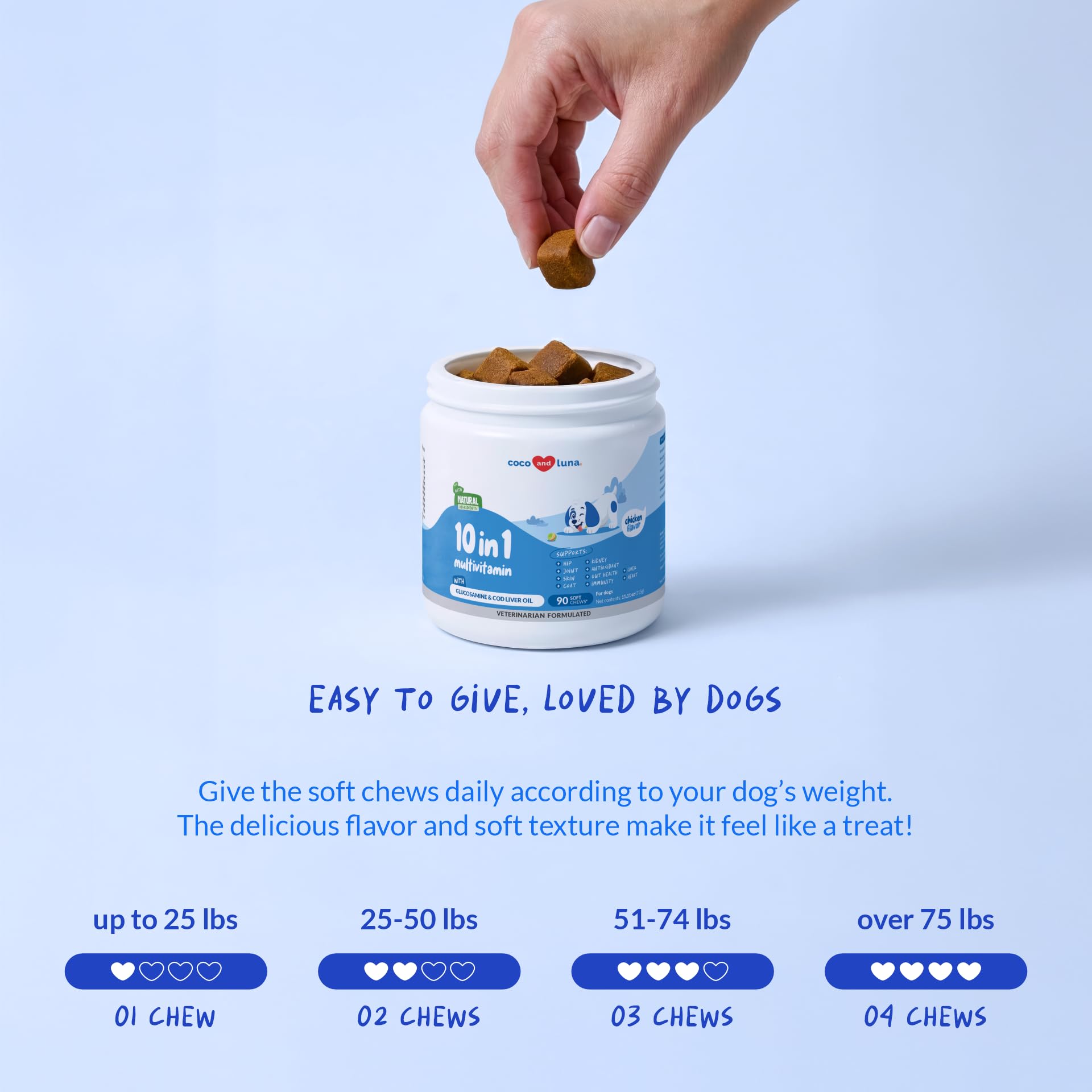 Coco y Luna: hecho en Estados Unidos con ingredientes de origen global.