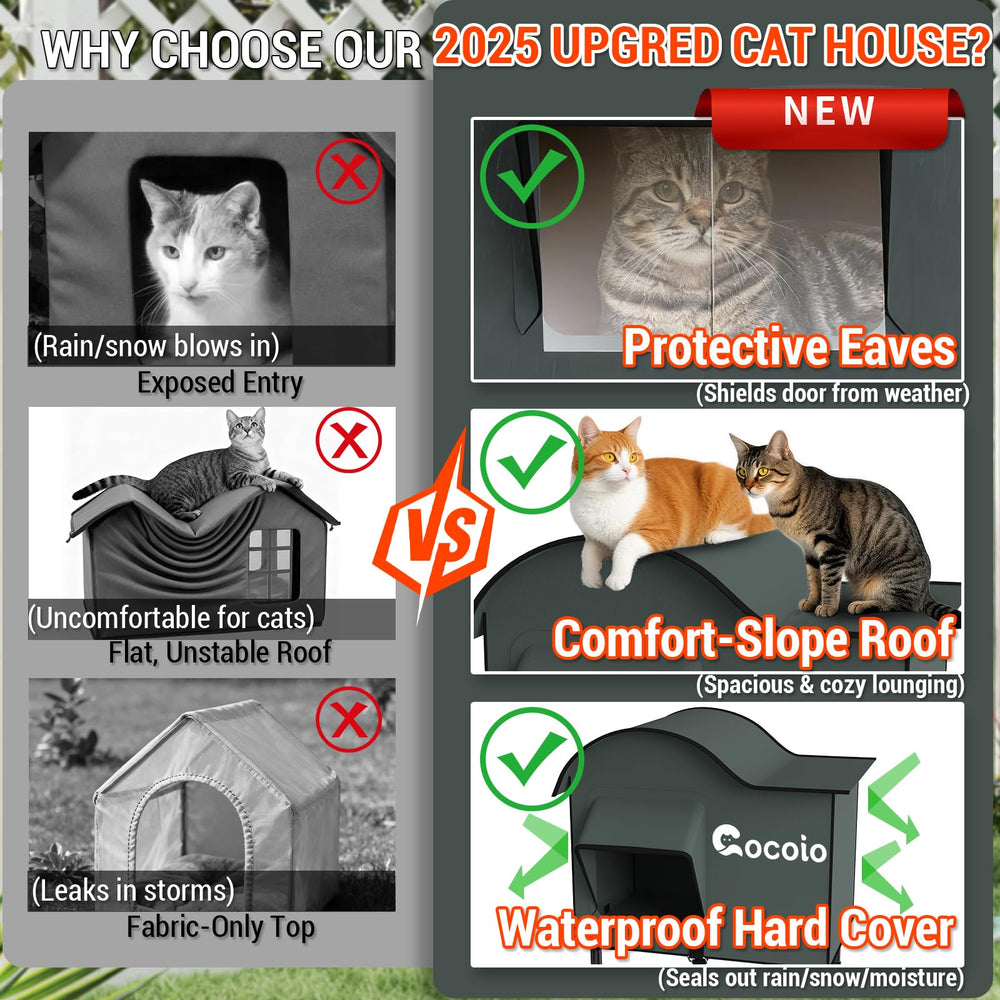 Cocoio casa-gatos externA-regalo-rescatadores