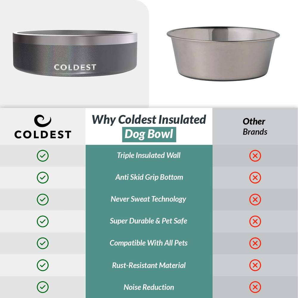 Coldest Water uso diario en interiores y exteriores.
