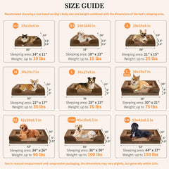 Comfort Expression cama-perro-ortopedica-funda-impermeable protege relleno.