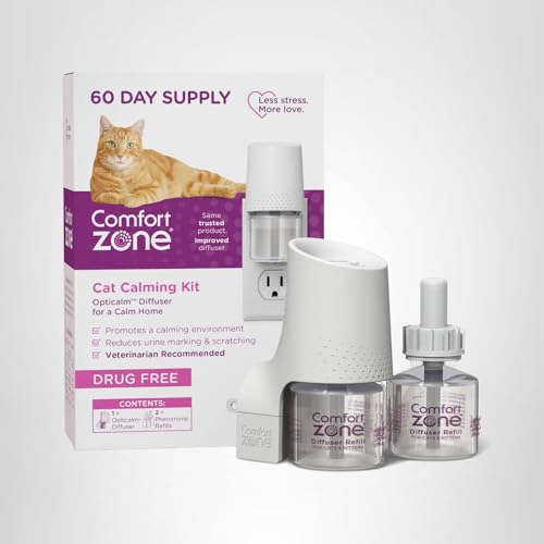 Empaque y presentación del kit Comfort Zone para gatos.