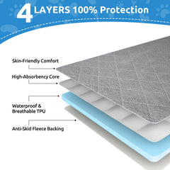 CoolShields acolchado grueso y antideslizante para cachorros