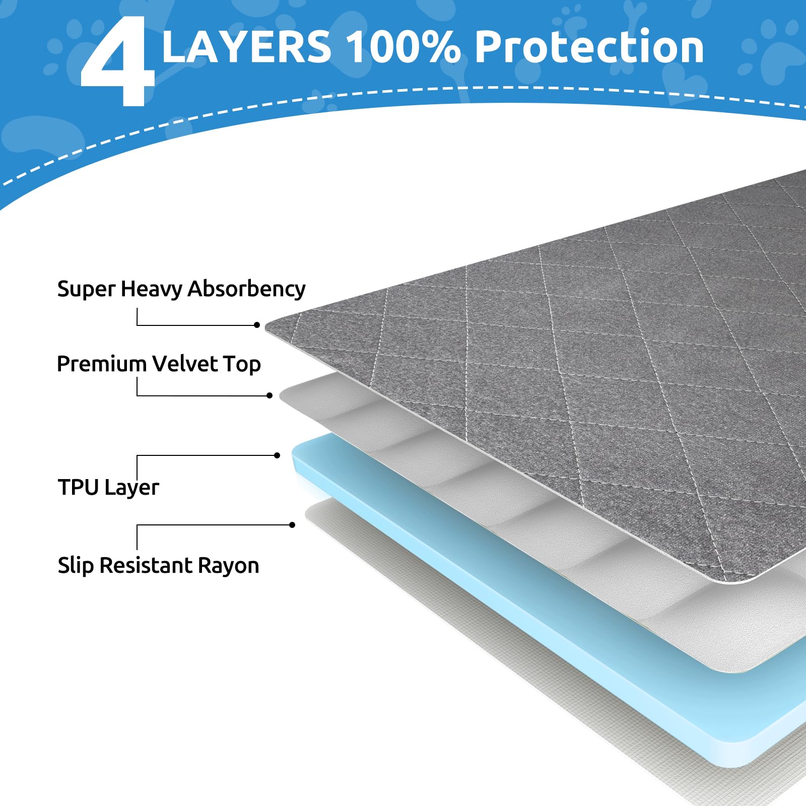 CoolShields tapis pour cage et parc, surface propre.