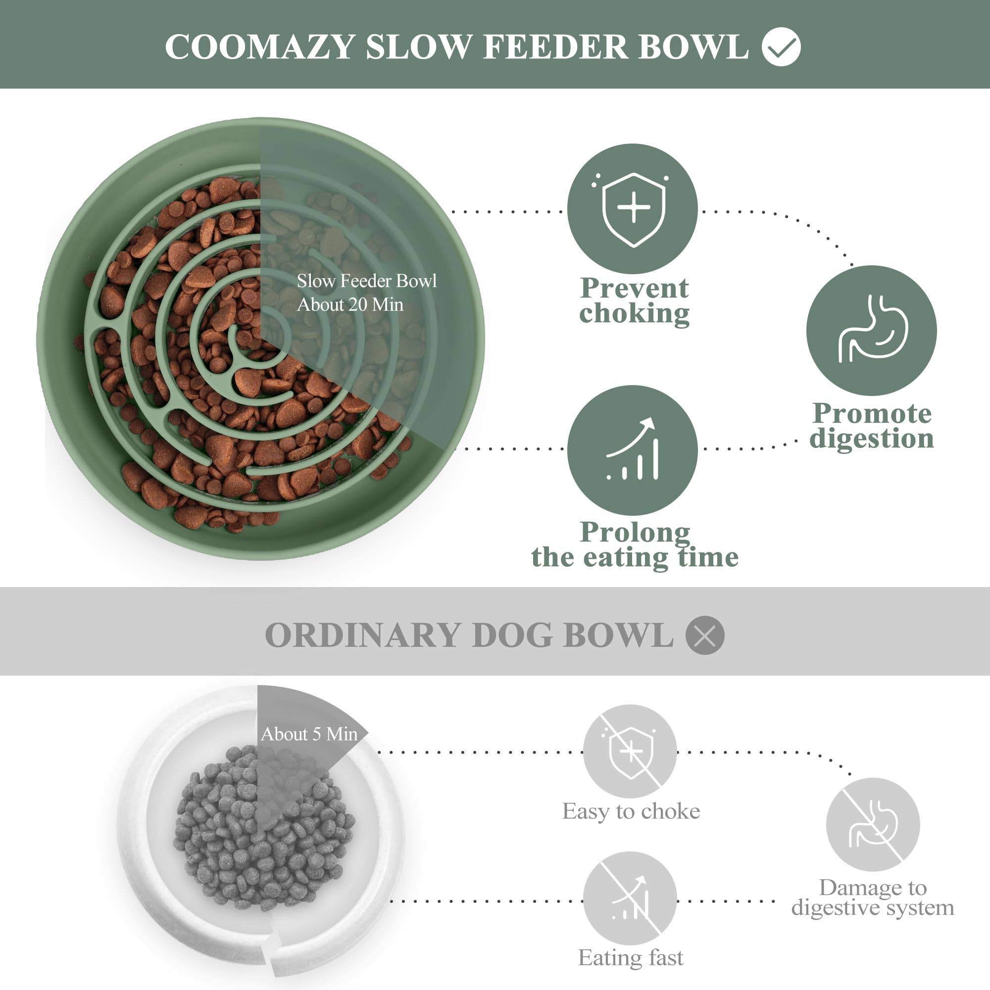 Coomazy tamaño extra grande ideal para perros grandes