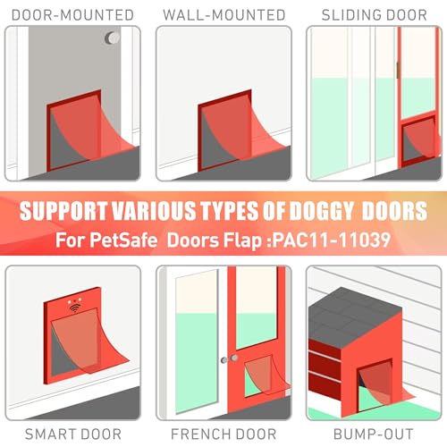 COOUTE reemplazo hoja puerta perro compatible con PetSafe para mayor flexibilidad