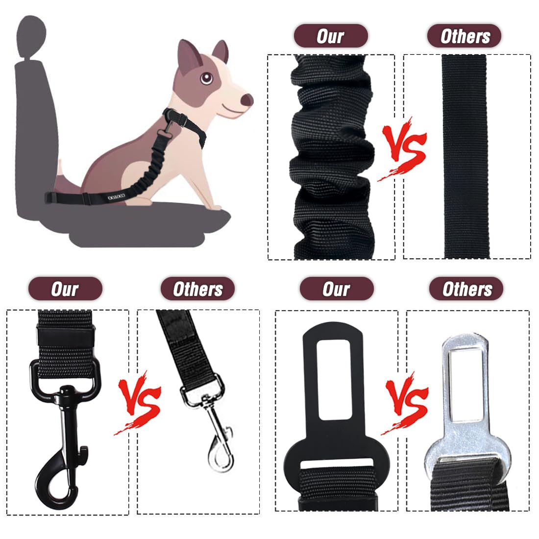 COOYOO ajuste 24–31 pulgadas se adapta a tu mascota