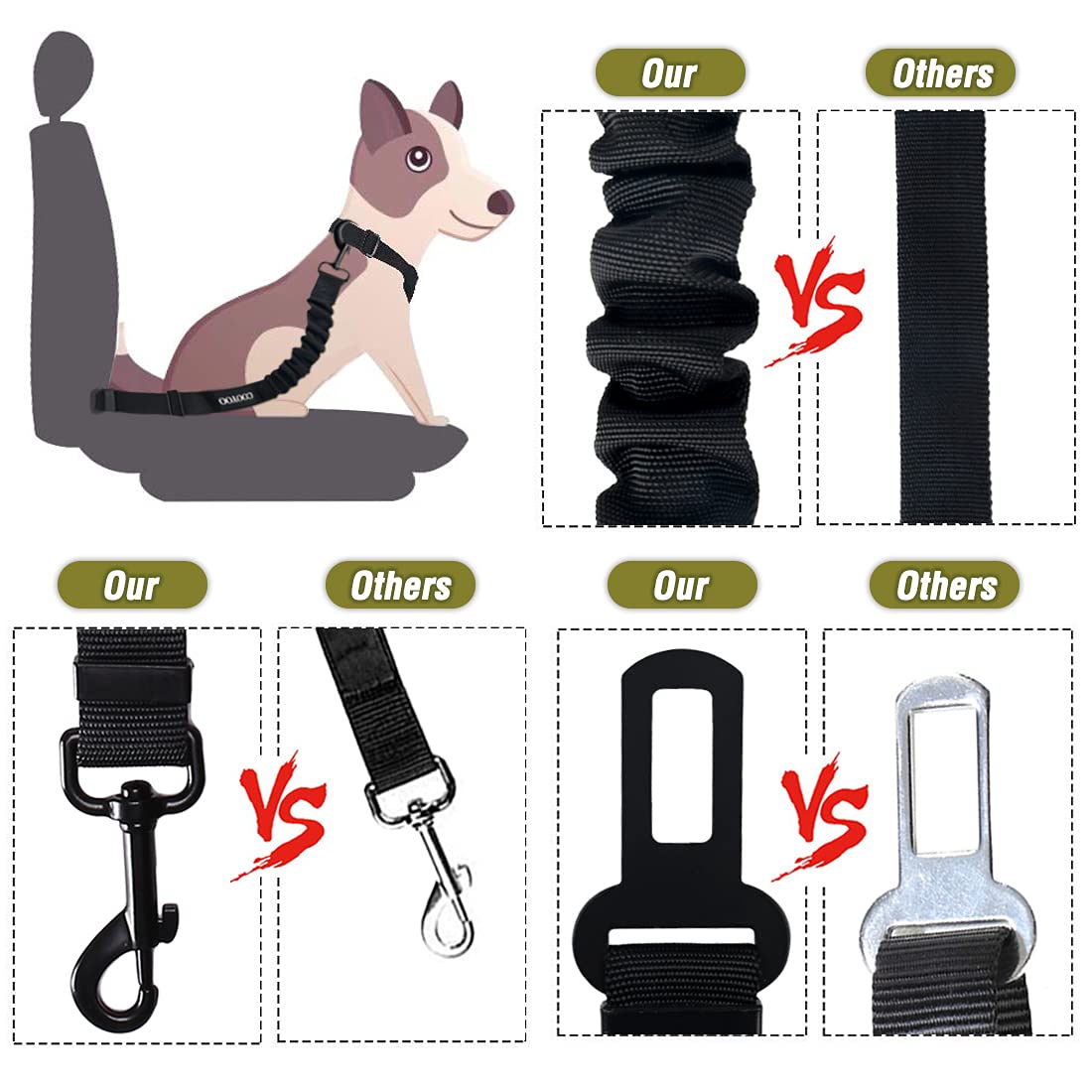 COOYOO Garantía: satisfacción para el cuidado de tu mascota con esta correa.