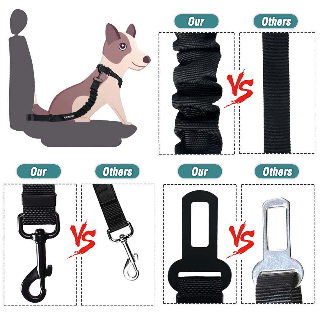 COOYOO sistema de viaje cómodo, protege al perro sin obstaculizar al conductor