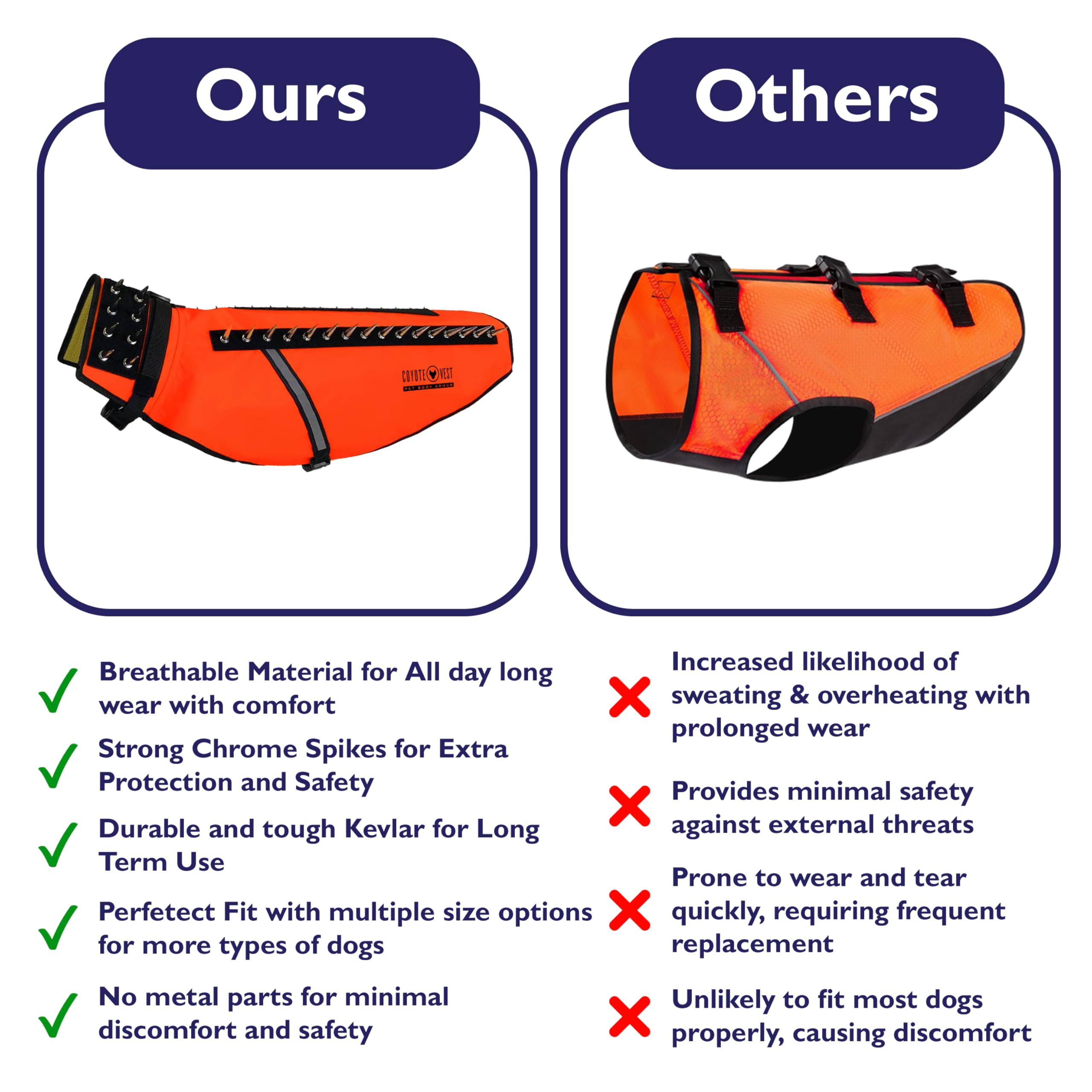 Material impermeable y duradero de CoyoteVest para todo clima