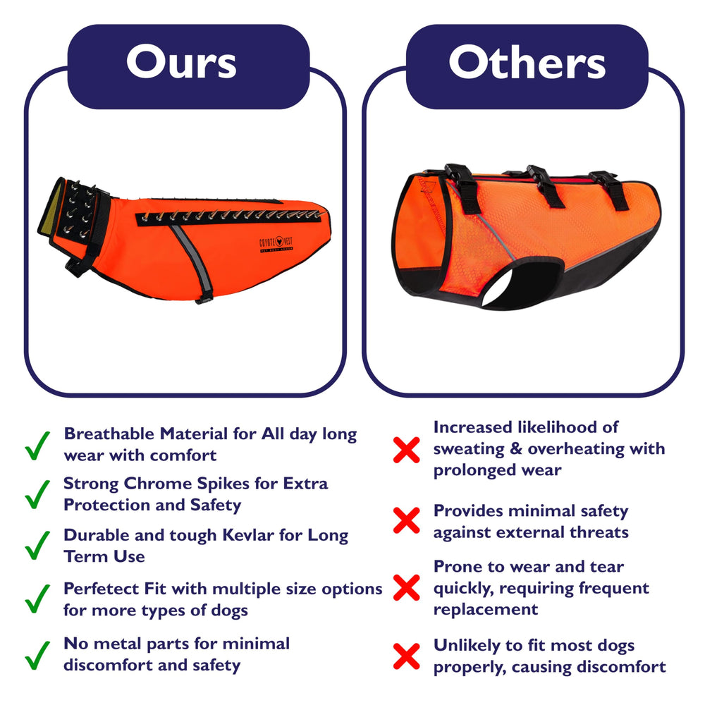 Material impermeable y duradero de CoyoteVest para todo clima