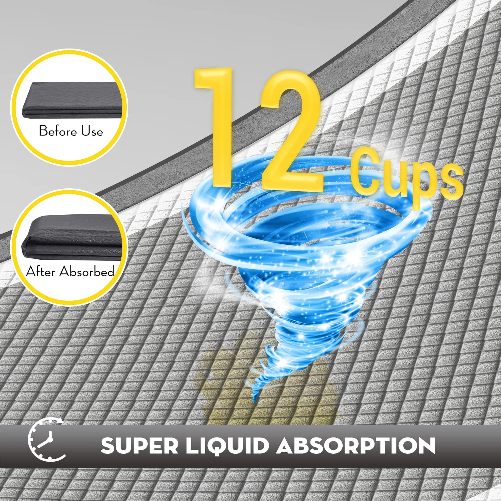 Croci pads borde impermeable previene filtraciones y desbordes.
