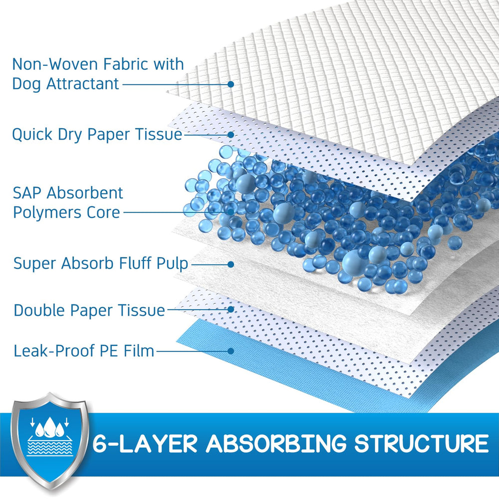 Croci pads para perros 30x36, seis capas para absorción eficiente y suelos secos